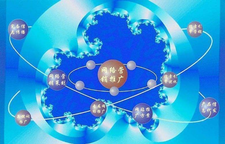 错那新媒体运营企业需要掌握的网络推广技巧有哪些
